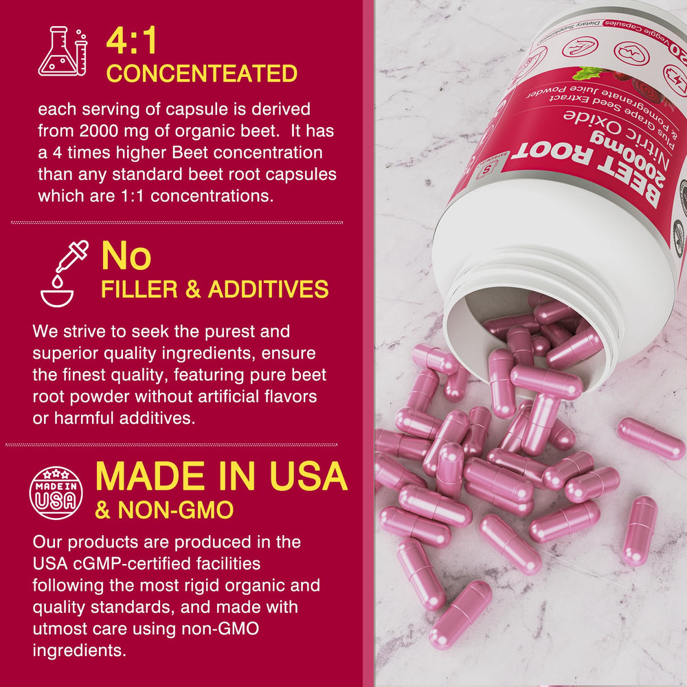 Safgumjel label closeup highlighting 4:1 organic beet extract