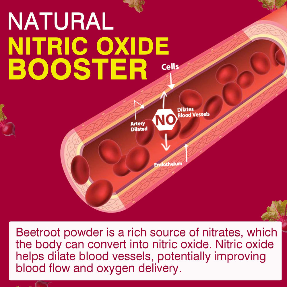 Safgumjel Beet Root Powder jar with scoop, rich in natural nitrates