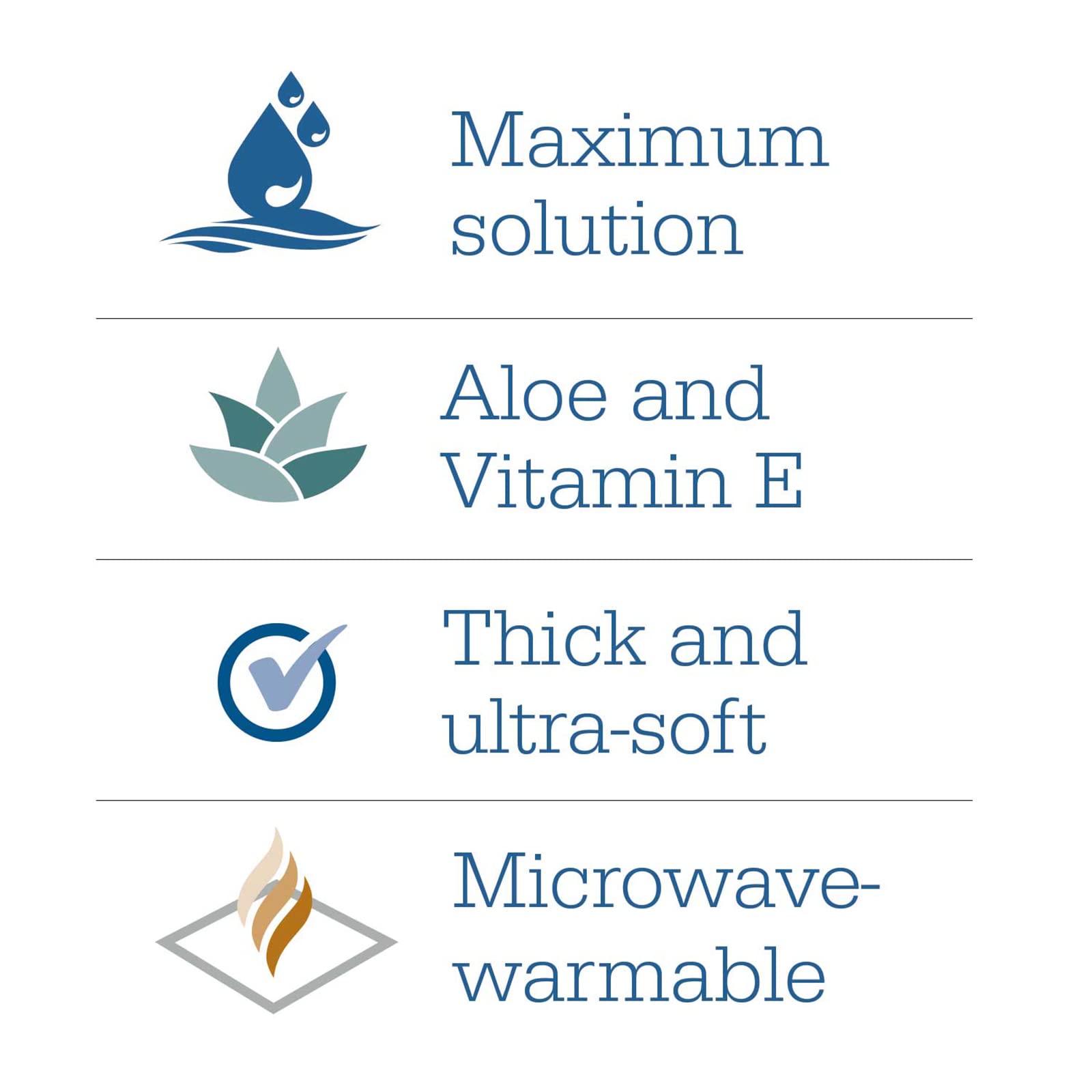 Sage Stryker no-rinse wipes simplify cleansing without water.