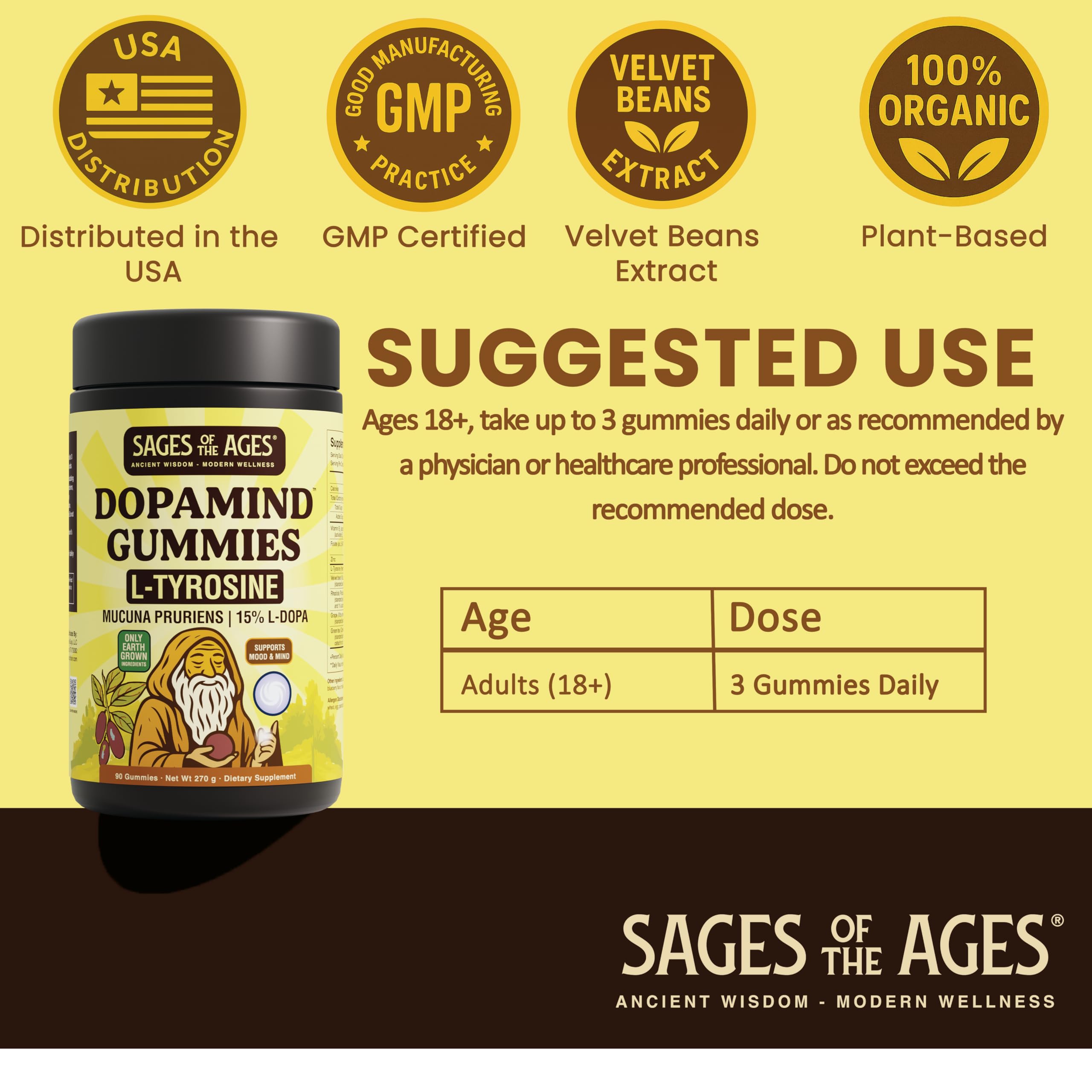 closeup of the dopamind label highlighting tyrosine and l-dopa ingredients for focus.