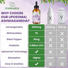Sagllkli liposomal drops dropper for precise dosing and quick absorption.