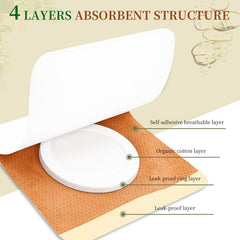 Saicefe castor oil patch oval conforms to contours for comfortable coverage.