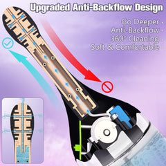 SAITONG Silicone nozzle provides comfortable insertion during use