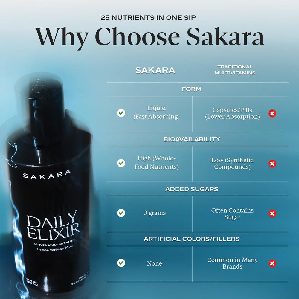 SAKARA Daily Elixir greens in liquid form for daily nutrients.