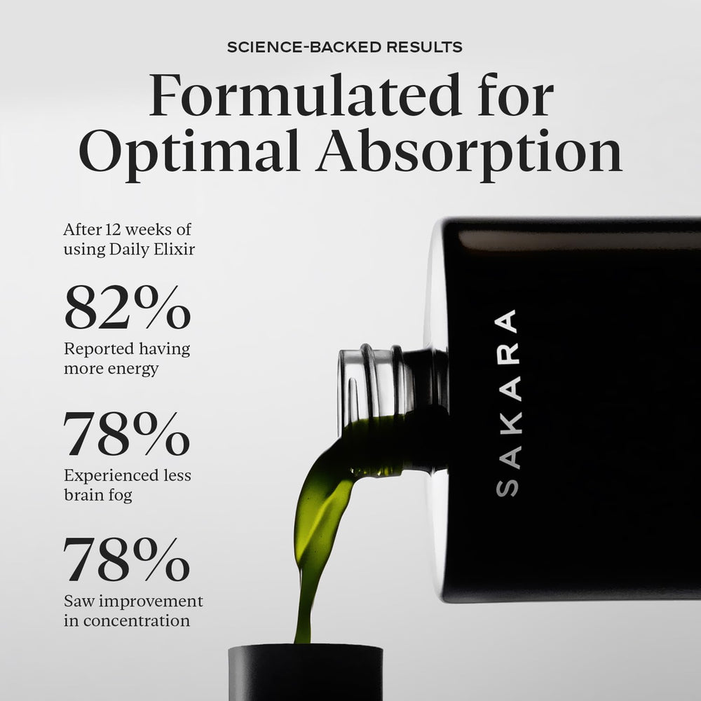 SAKARA Daily Elixir label close-up highlighting high-absorption vitamins.