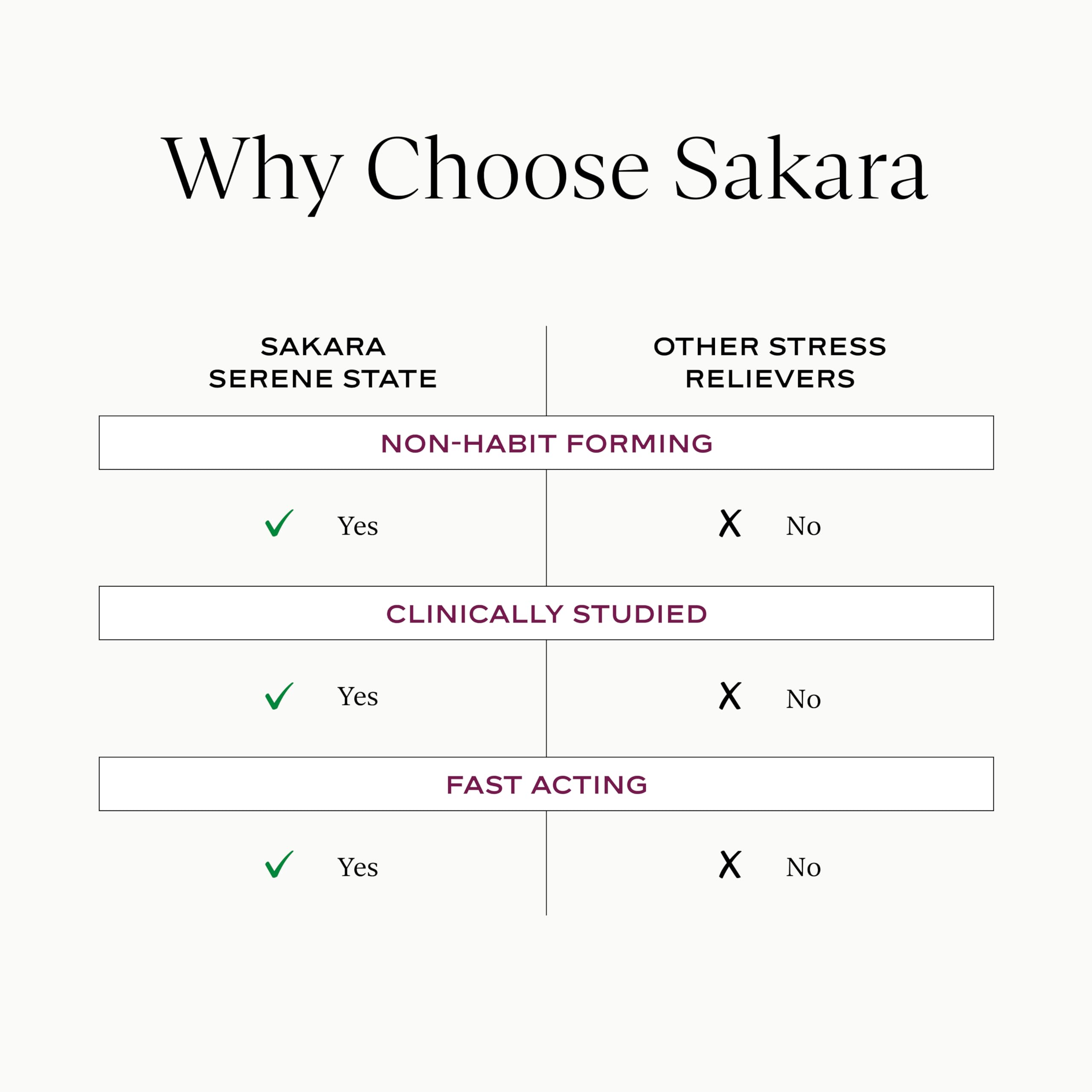 SAKARA Serene State gummies glass with water conveys easy consumption and daily calm rituals.