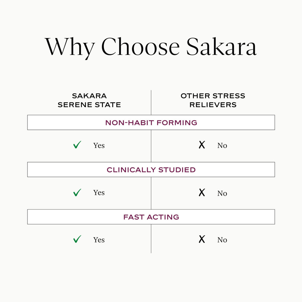 SAKARA Serene State gummies glass with water conveys easy consumption and daily calm rituals.