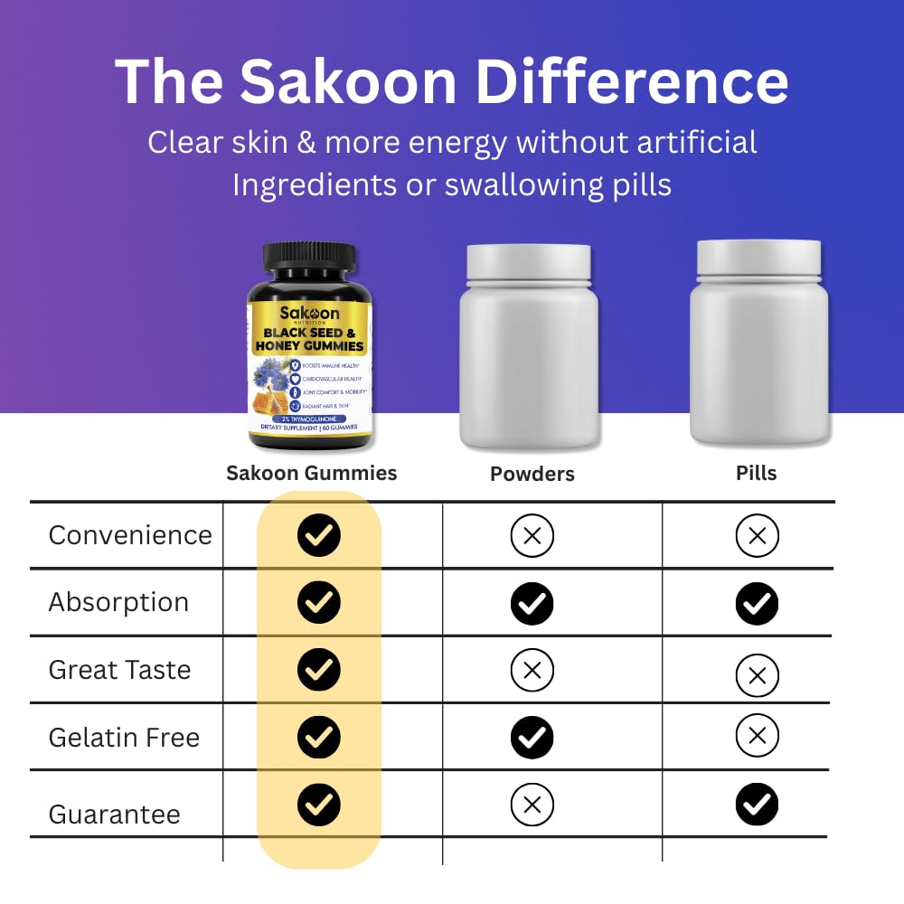 Sakoon Nutrition Black Seed Oil Gummies close-up emphasizes digestion support and gut comfort.