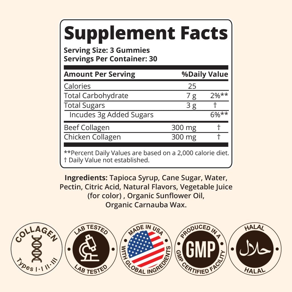 Sakoon Nutrition USA manufacturing badge signals GMP facility and safety