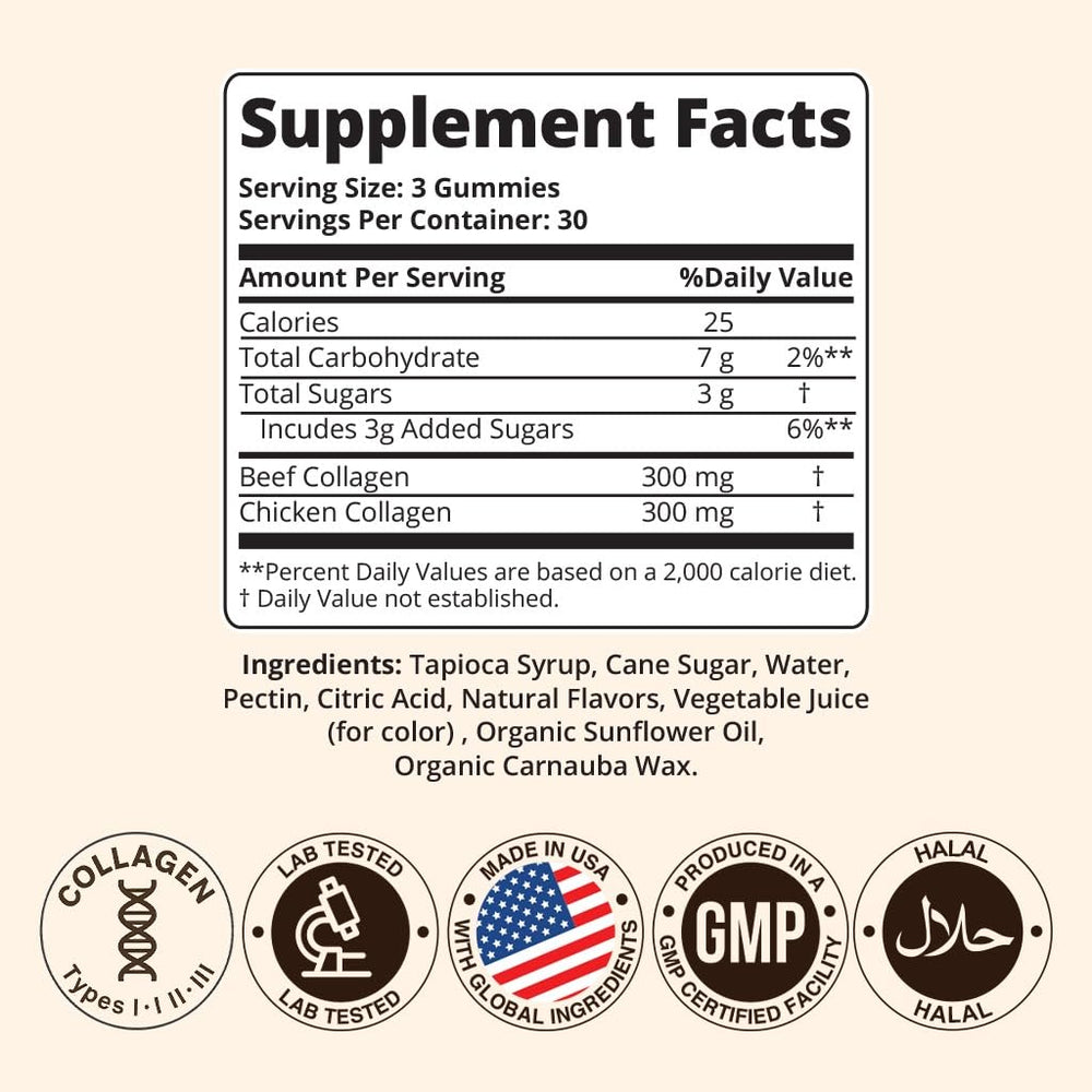 Sakoon Nutrition USA manufacturing badge signals GMP facility and safety