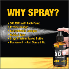 Salt Lake Supplements 5000 mcg per spray shows precise dosing