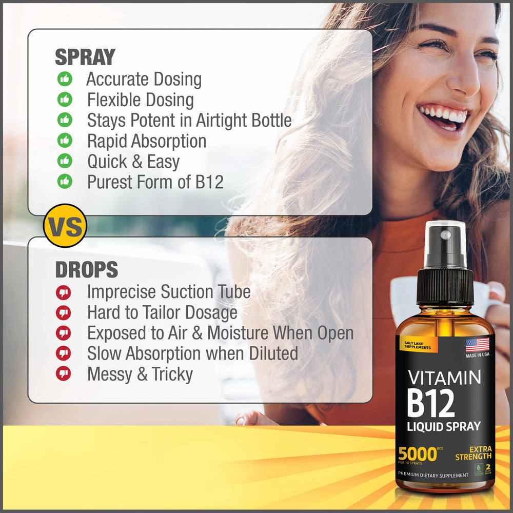 Salt Lake Supplements B12 spray dosage markings indicate 5000 mcg per bottle.