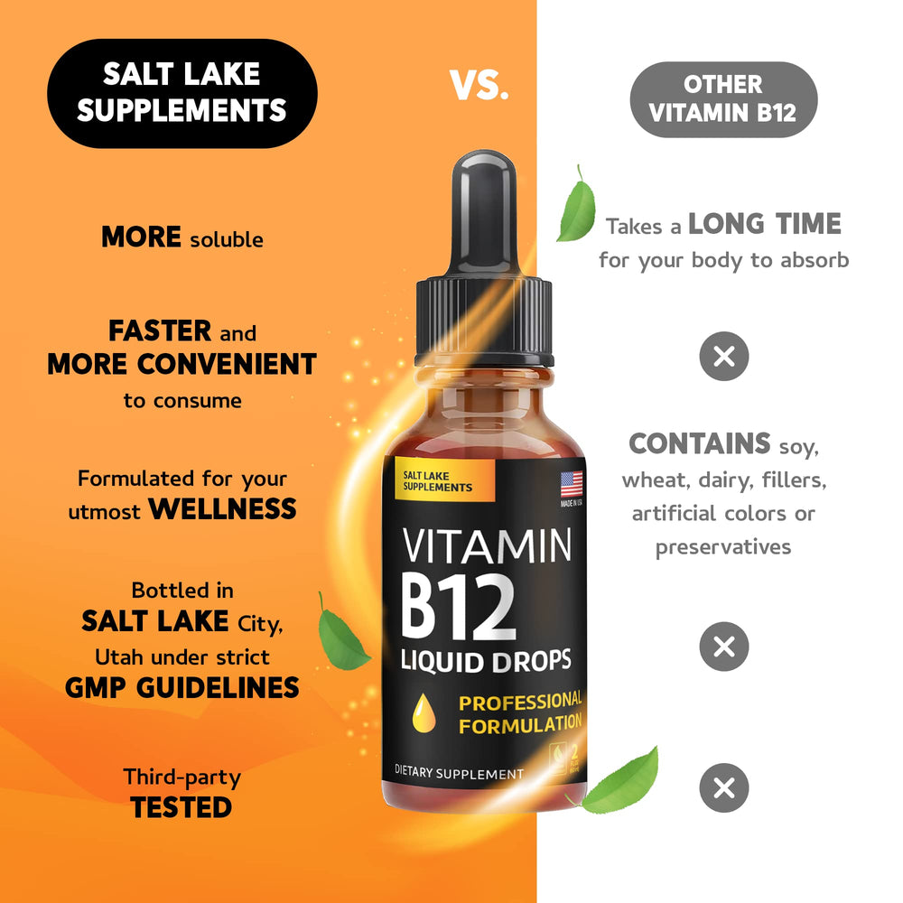 Packaging of Salt Lake Supplements B12 liquid for home use and storage.