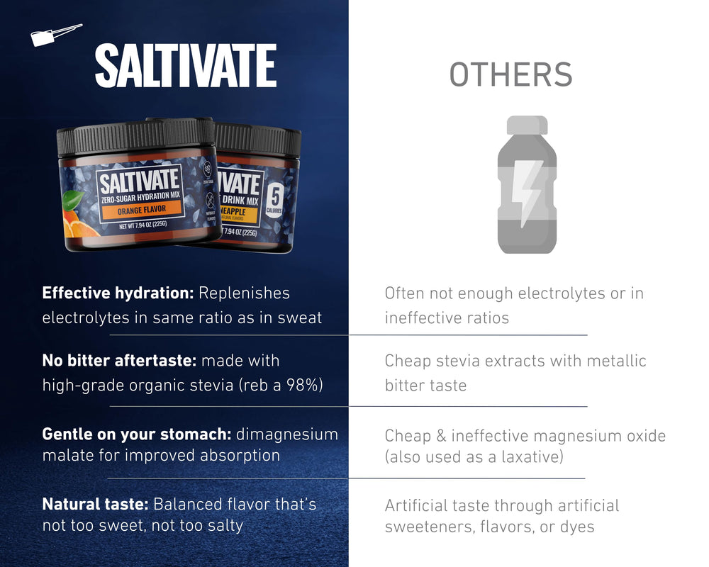 Saltivate 45 servings jar with mango pineapple label and clear serving info