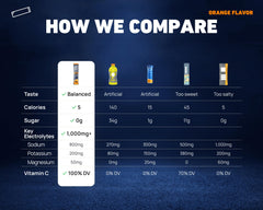 Saltivate Mango Pineapple Electrolytes glass shows tropical drink ready to refresh.