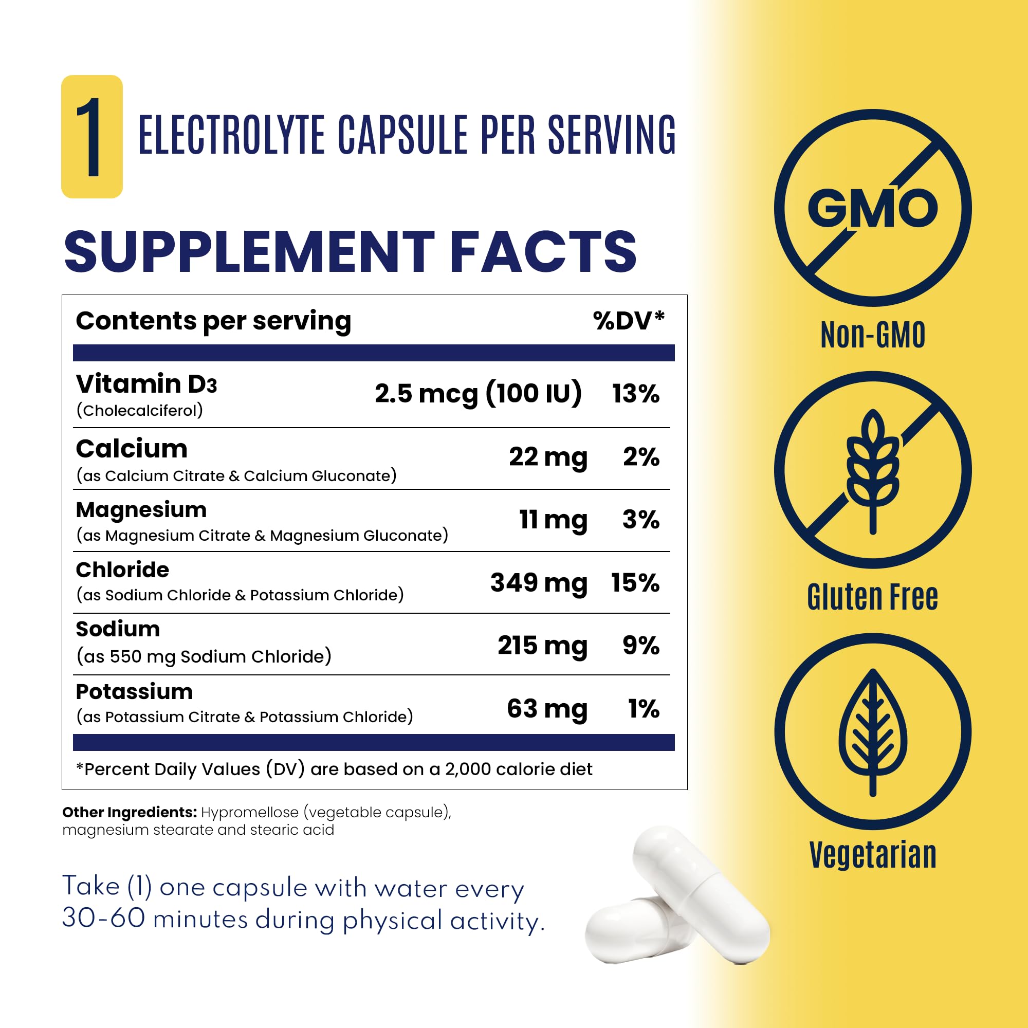 SaltStick electrolyte capsules on running gear for endurance workouts