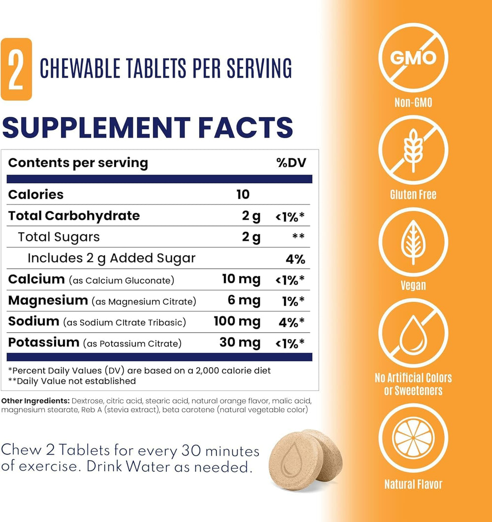 SaltStick Electrolyte FastChews orange chews for hikers and outdoors.
