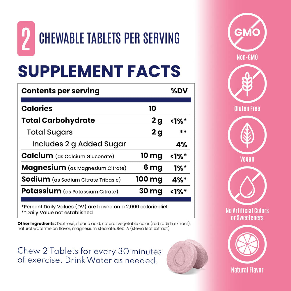 Close-up of watermelon flavor and chewable texture from SaltStick FastChews.