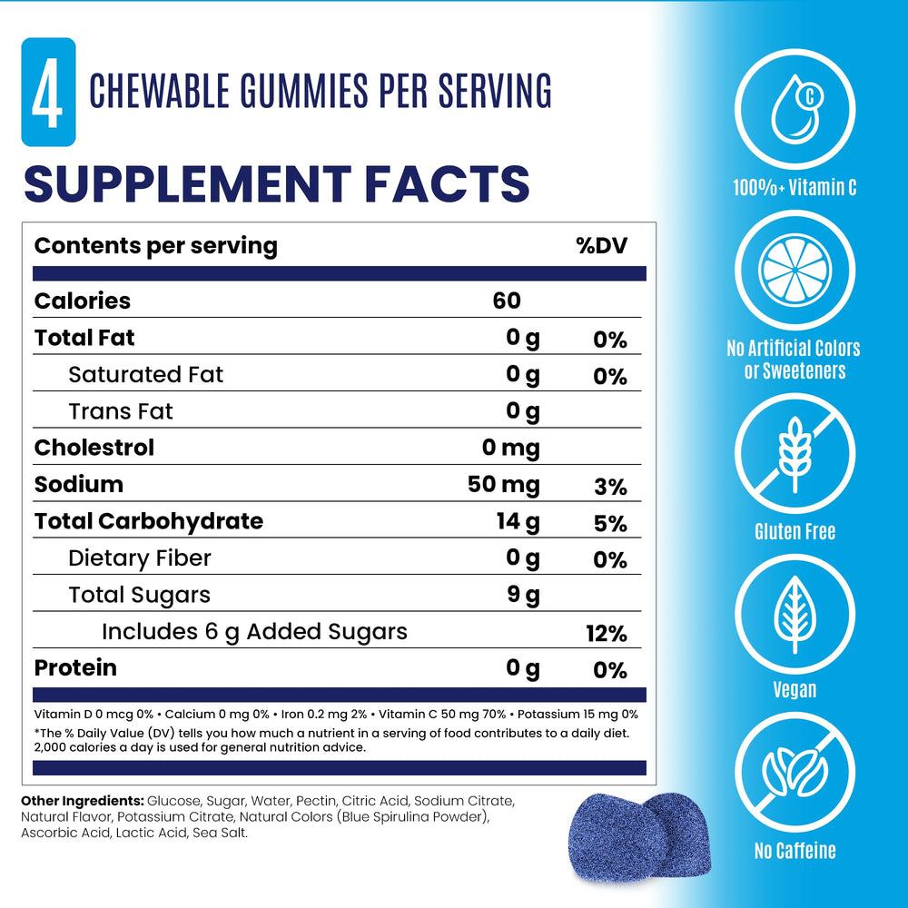 SaltStick Energy Gummies 80-count box shown for long training weeks.