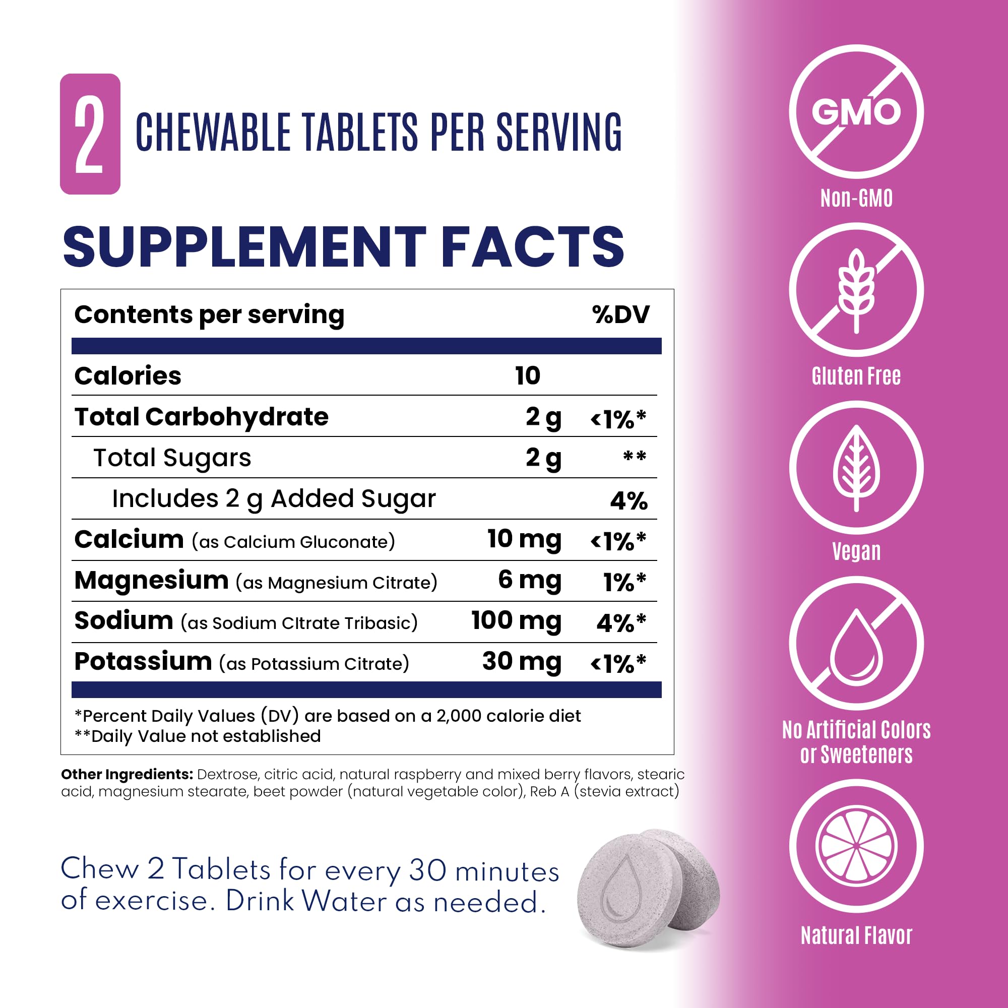 SaltStick FastChews during a workout provide fast-absorbing electrolytes.