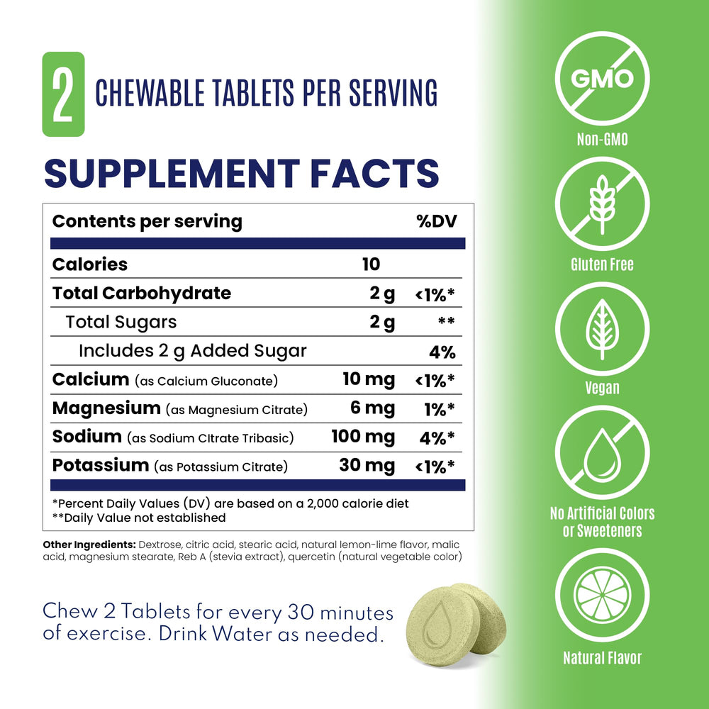 SaltStick Electrolyte FastChews ingredients label emphasizes sodium and potassium.