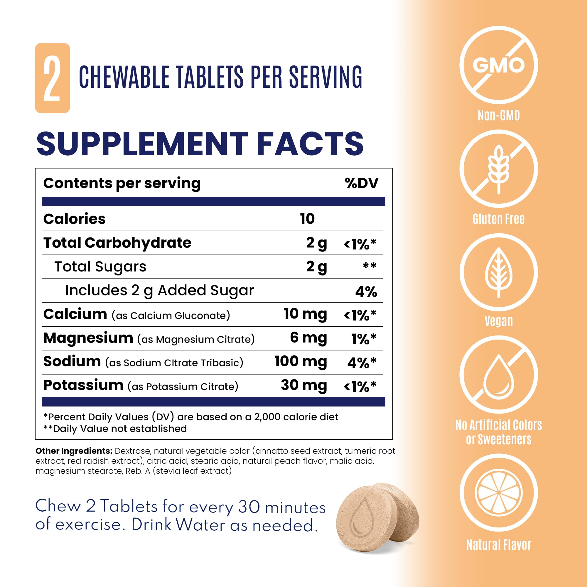 SaltStick Peach FastChews used mid-run with water for hydration support.