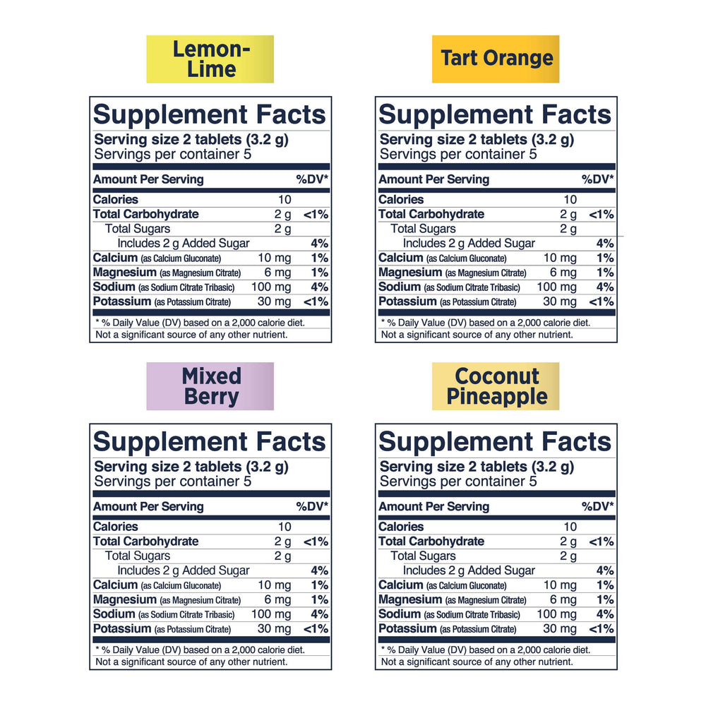 SaltStick FastChews quick absorption supports fast hydration during activity
