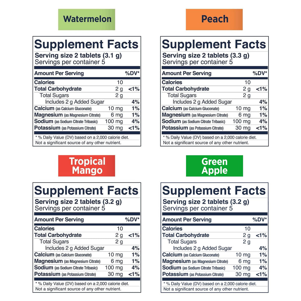 SaltStick FastChews vegan gluten-free non-GMO option for dietary needs