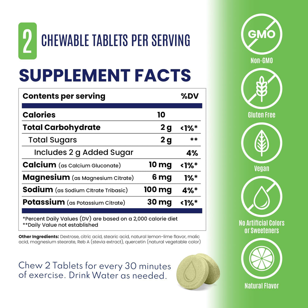 SaltStick FastChews next to a glass of water during activity.