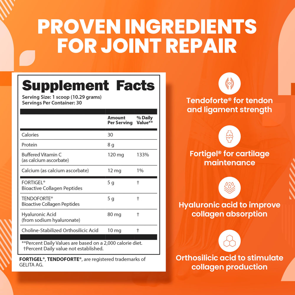 SaltWrap Collagen Synthesis Fortigel Tendoforte label highlights patented peptides.