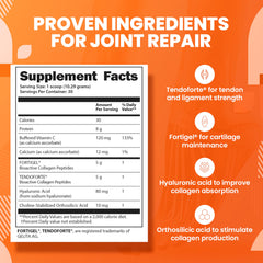 SaltWrap Collagen Synthesis Fortigel Tendoforte label highlights patented peptides.