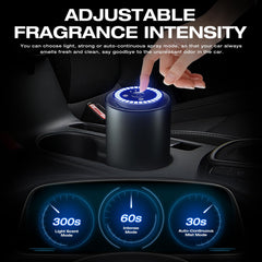 Salubrito 50ml perfume bottle delivers long lasting fragrance during trips.