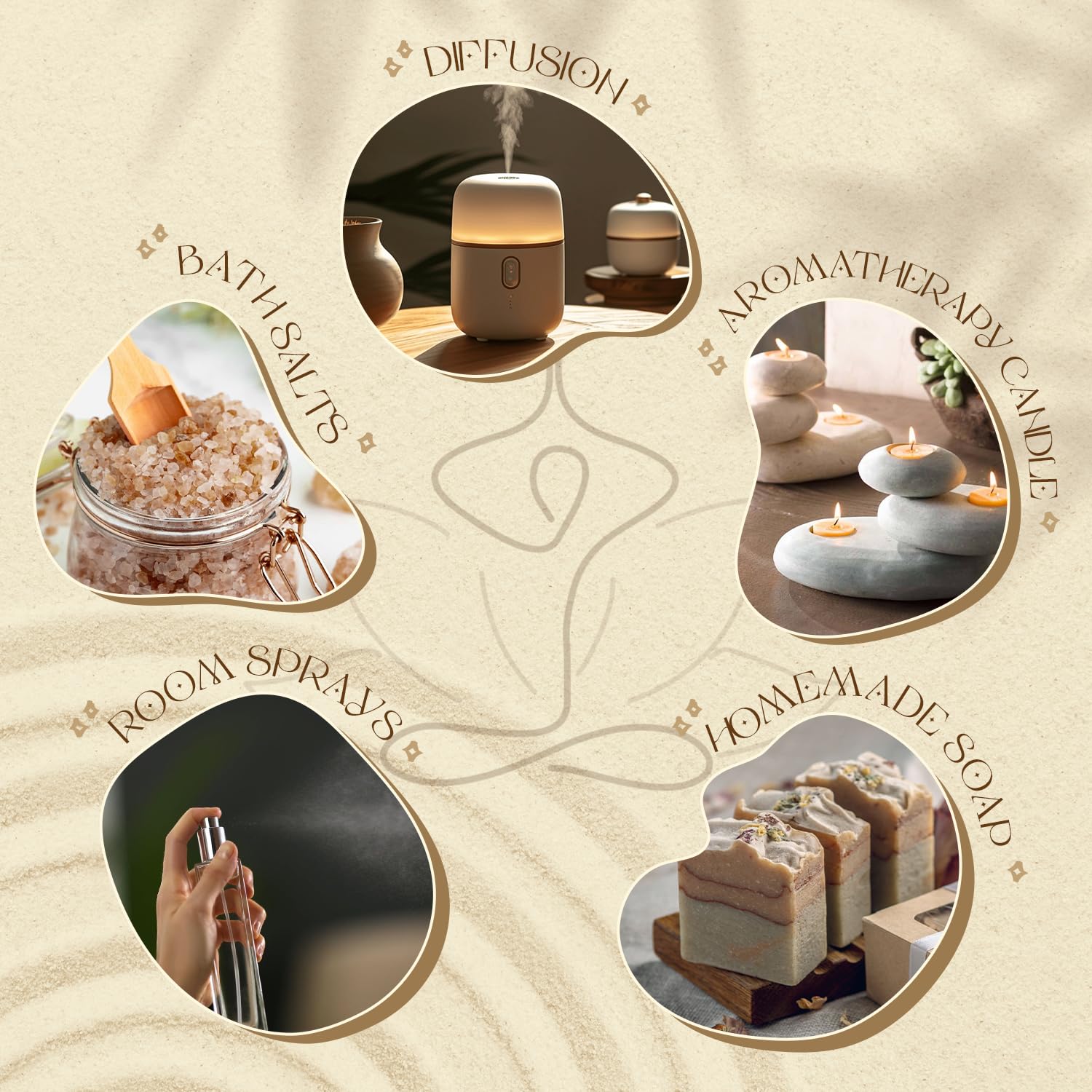 Salubrito Zen fragrance set packaging and display for gifting