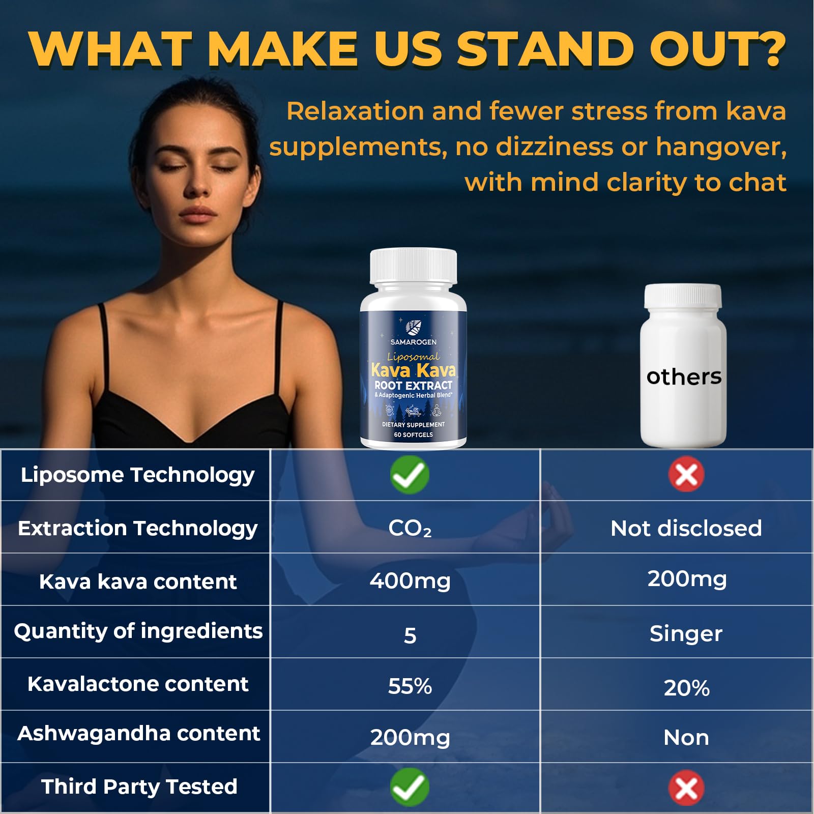 Samarogen natural extracts graphic communicates clean ingredients.