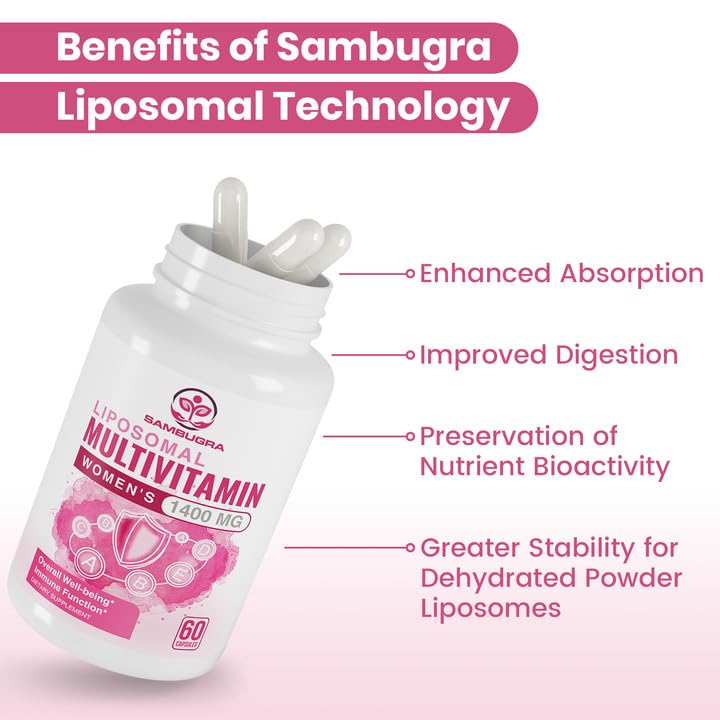 Sambugra iron and vitamin blend capsules highlighting essential nutrients.