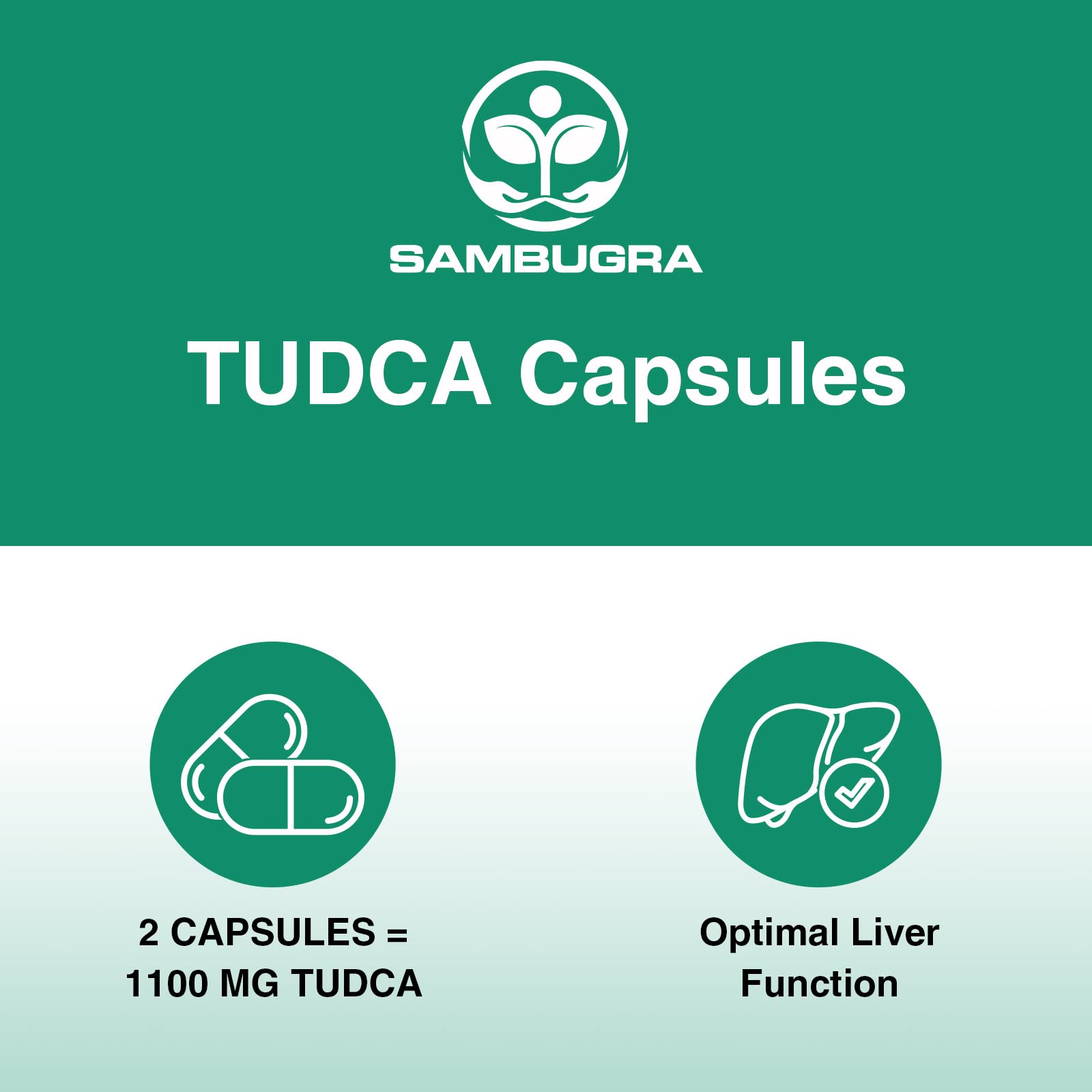 Sambugra TUDCA USA-made product with third-party testing