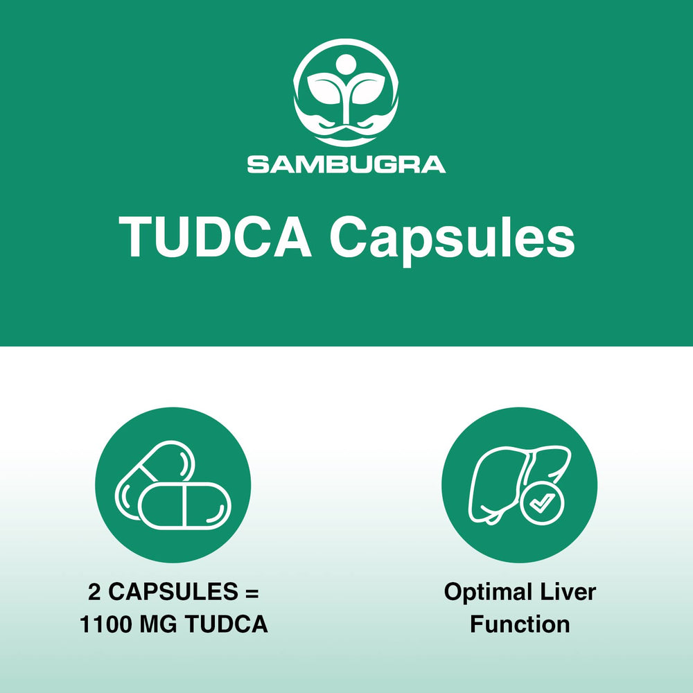 Sambugra TUDCA USA-made product with third-party testing