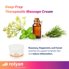 Sammons Preston Deep Prep ingredients list highlights rosemary, peppermint, fennel oils.