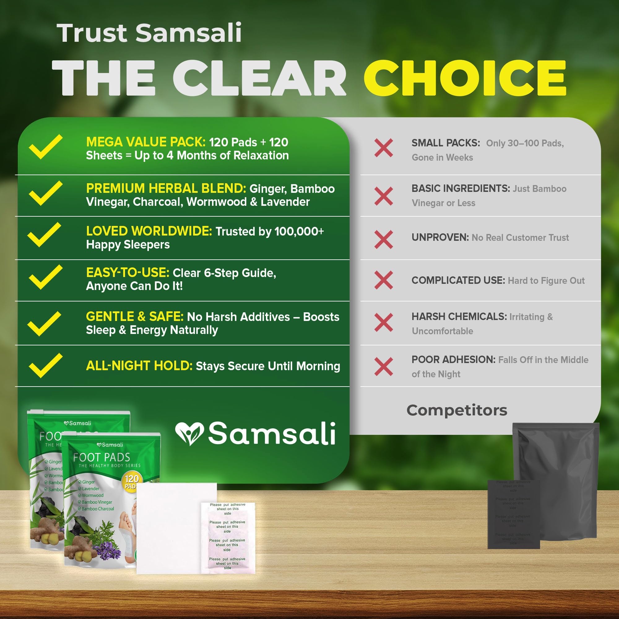 Samsali foot pads close-up highlighting natural ingredients for soothing relief