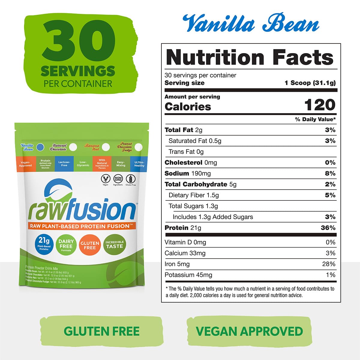 Glass of vanilla shake made with SAN Rawfusion for everyday nutrition
