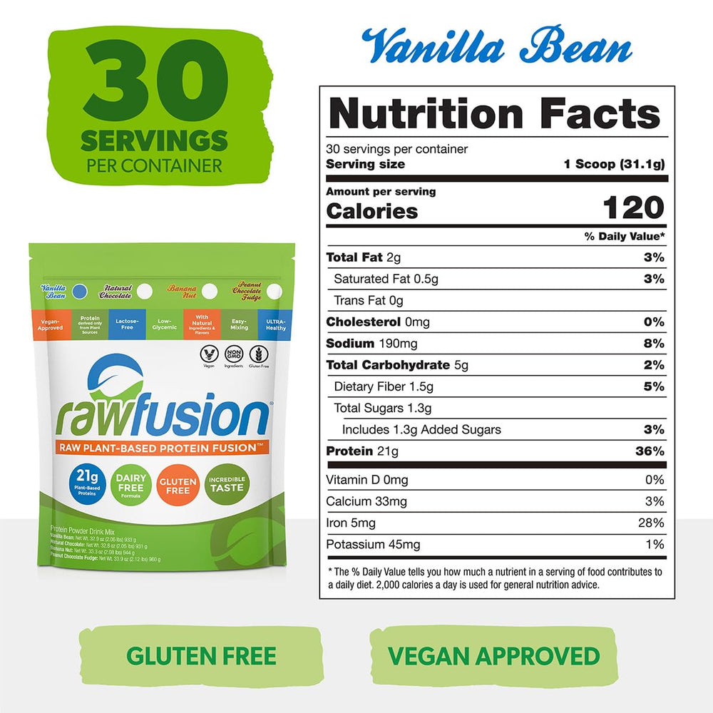 Glass of vanilla shake made with SAN Rawfusion for everyday nutrition