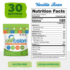 Glass of vanilla shake made with SAN Rawfusion for everyday nutrition