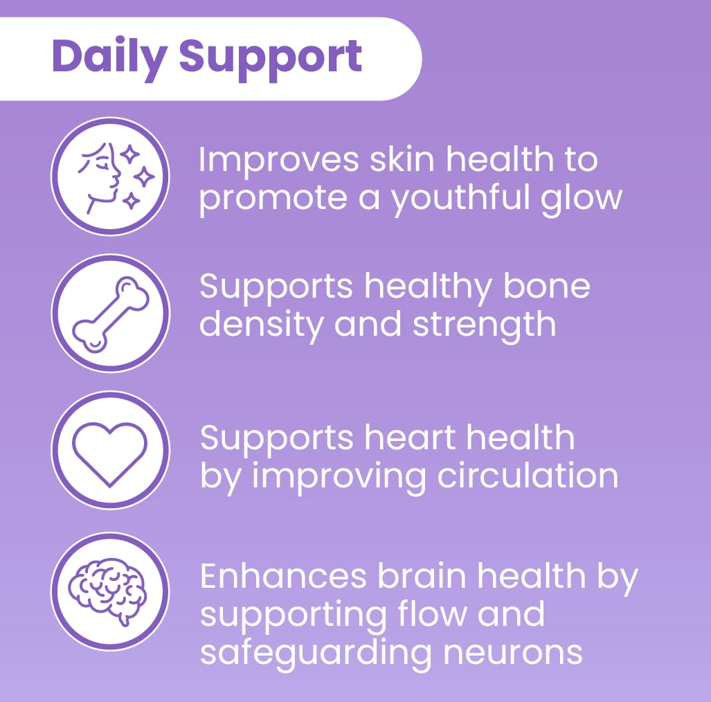 Cápsulas de Sanar Naturals Resveratrol en la mano, muestra dosis portátil.