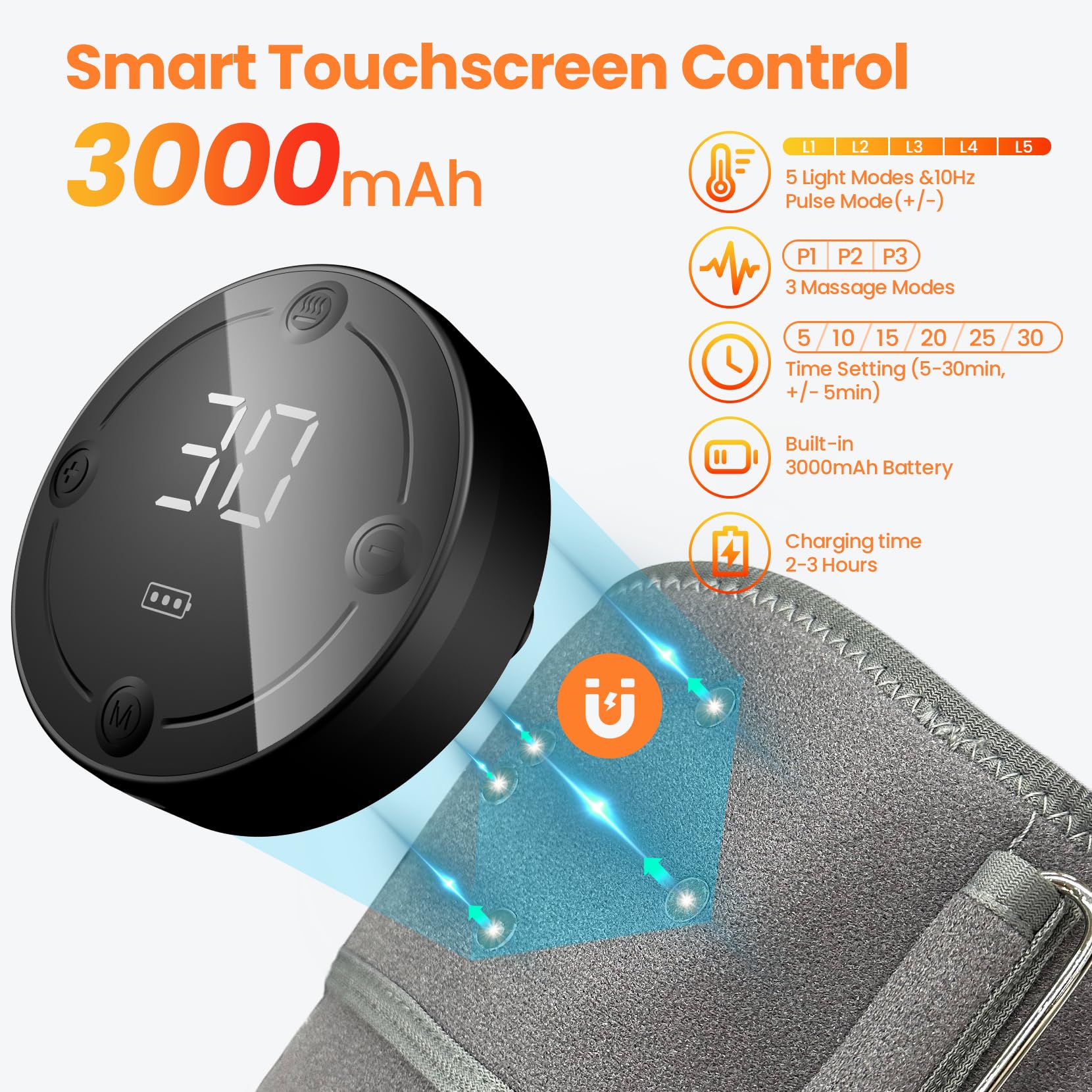 SanaTech knee brace cordless controller with 3000mAh battery for easy control.