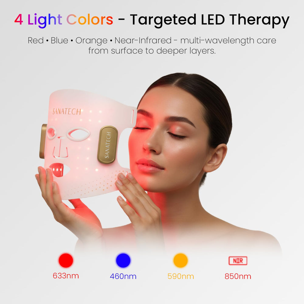 SanaTech 400 LEDs provide even coverage across cheeks and jawline