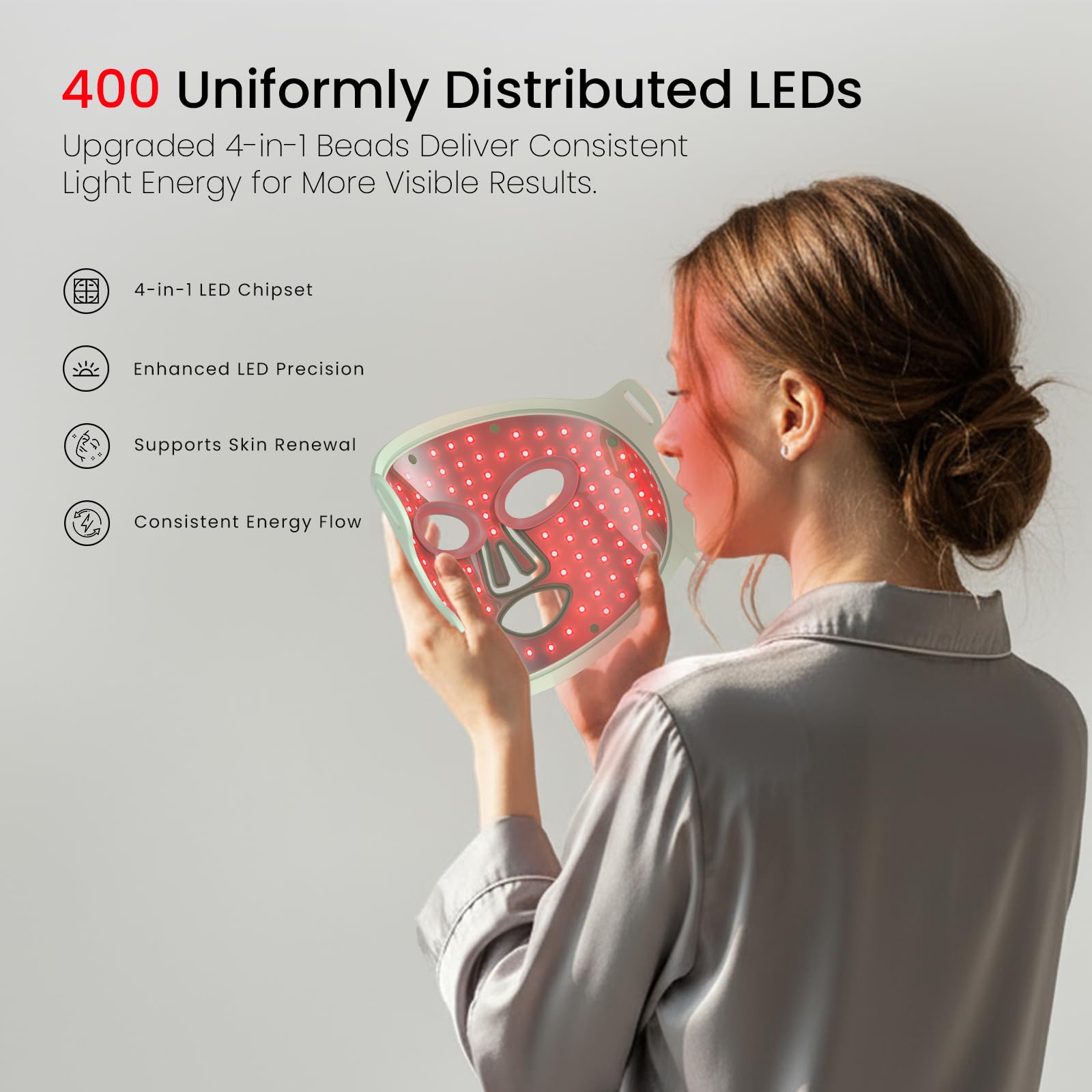 SanaTech LED mask adjustable strap for secure fit