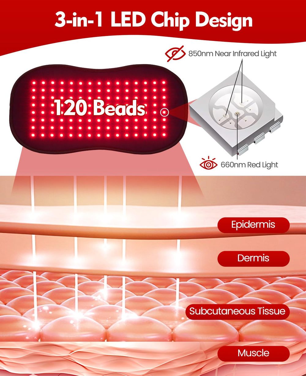 SanaTech belt close-up of 660nm and 850nm LEDs for deep tissue reach