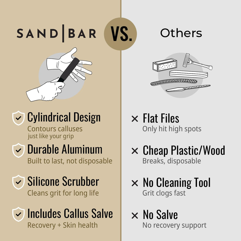SandBar Callus Remover File aluminum construction for durability