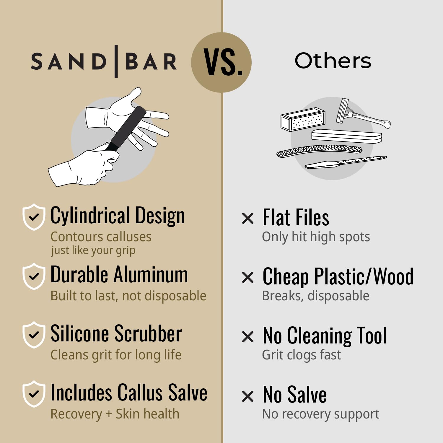 SandBar Callus Remover Tool climber use during workouts.