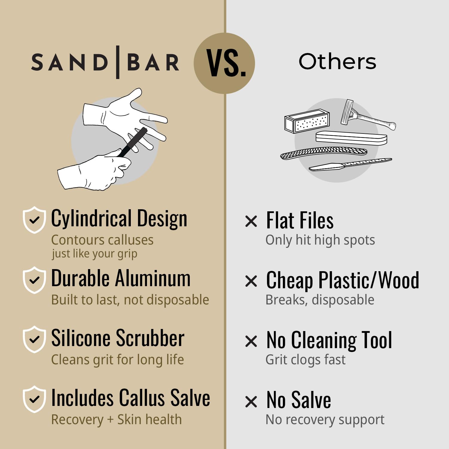SandBar cross-training setup demonstrates versatile callus maintenance